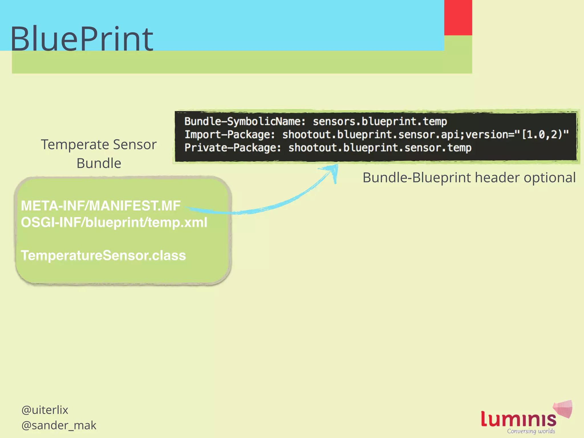 @uiterlix
@sander_mak
META-INF/MANIFEST.MF!
OSGI-INF/blueprint/temp.xml!
!
TemperatureSensor.class
Temperate Sensor
Bundle
Bundle-Blueprint header optional
BluePrint
 