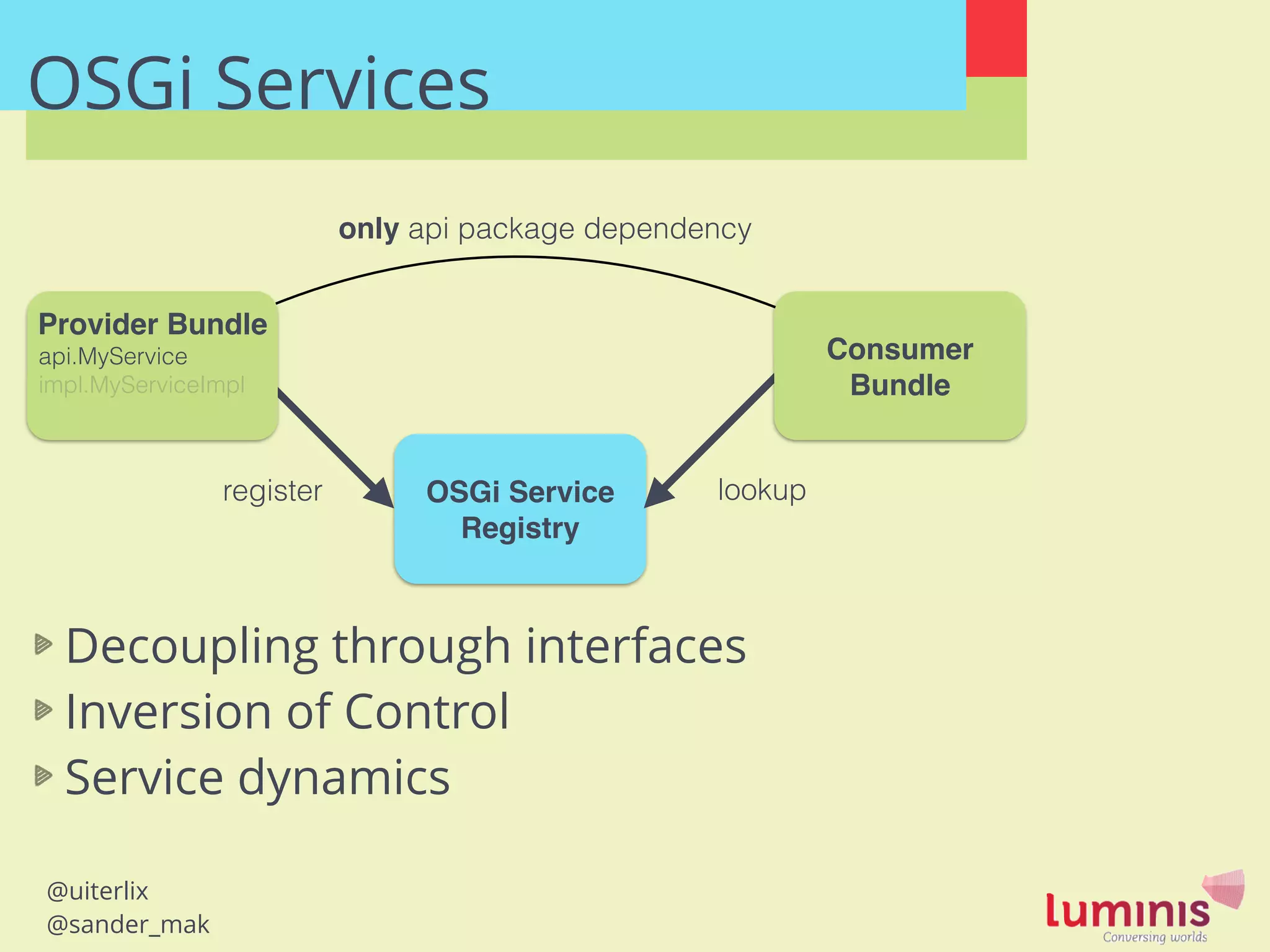 @uiterlix
@sander_mak
register OSGi Service
Registry
Provider Bundle!
api.MyService
impl.MyServiceImpl
Consumer!
Bundle
lookup
only api package dependency
Decoupling through interfaces
Inversion of Control
Service dynamics
OSGi Services
 