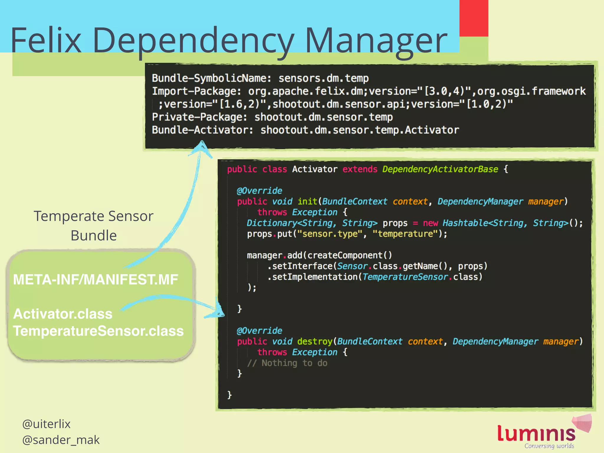 @uiterlix
@sander_mak
Felix Dependency Manager
META-INF/MANIFEST.MF!
!
Activator.class!
TemperatureSensor.class
Temperate Sensor
Bundle
 