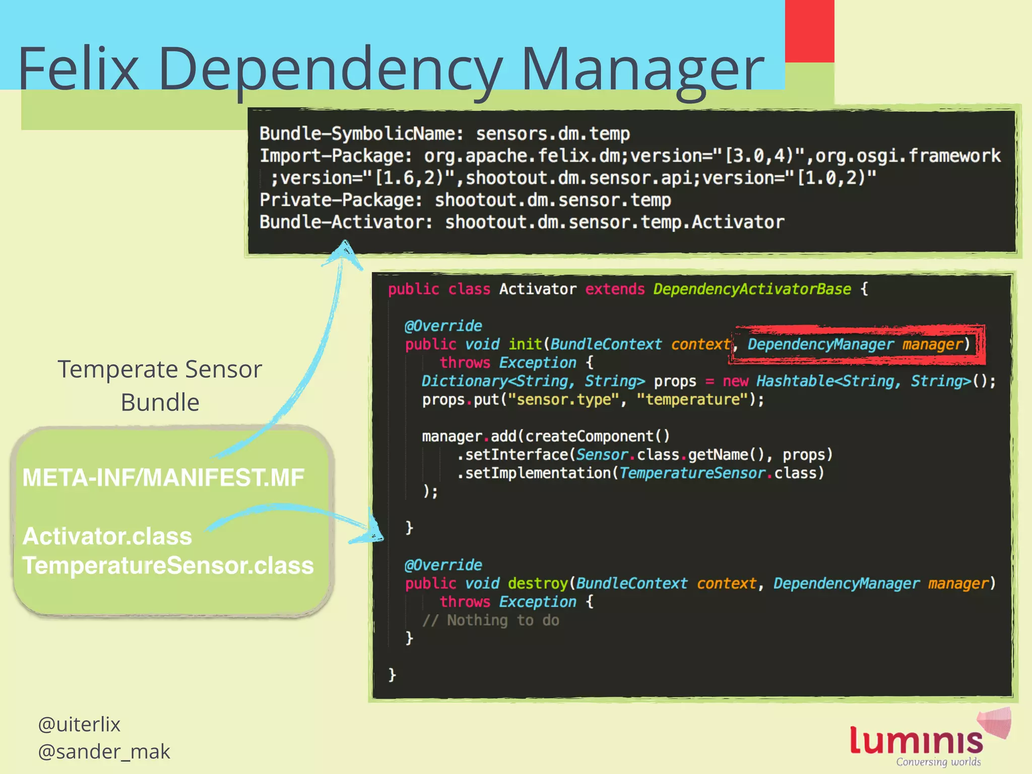 @uiterlix
@sander_mak
Felix Dependency Manager
META-INF/MANIFEST.MF!
!
Activator.class!
TemperatureSensor.class
Temperate Sensor
Bundle
 