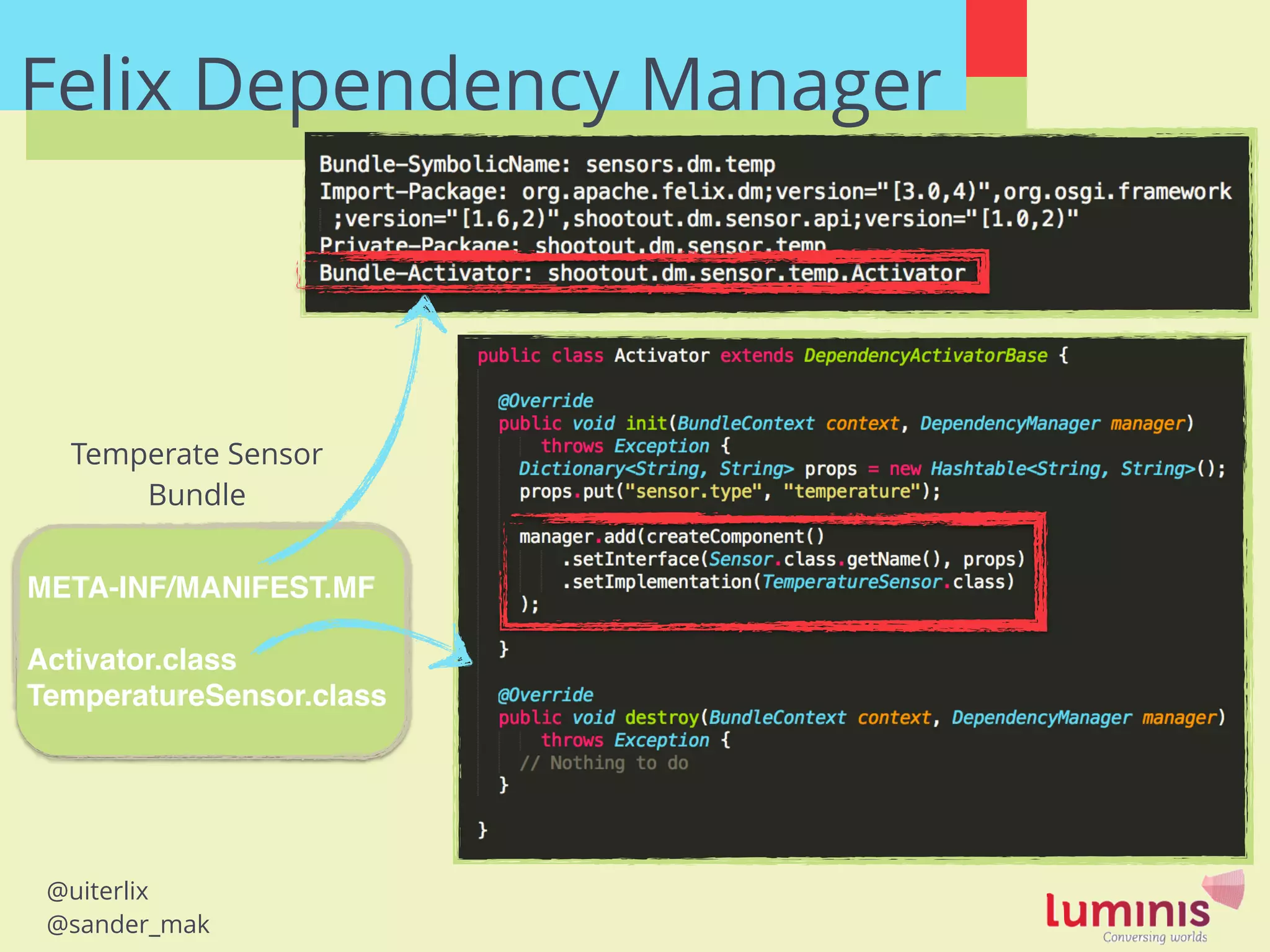 @uiterlix
@sander_mak
Felix Dependency Manager
META-INF/MANIFEST.MF!
!
Activator.class!
TemperatureSensor.class
Temperate Sensor
Bundle
 