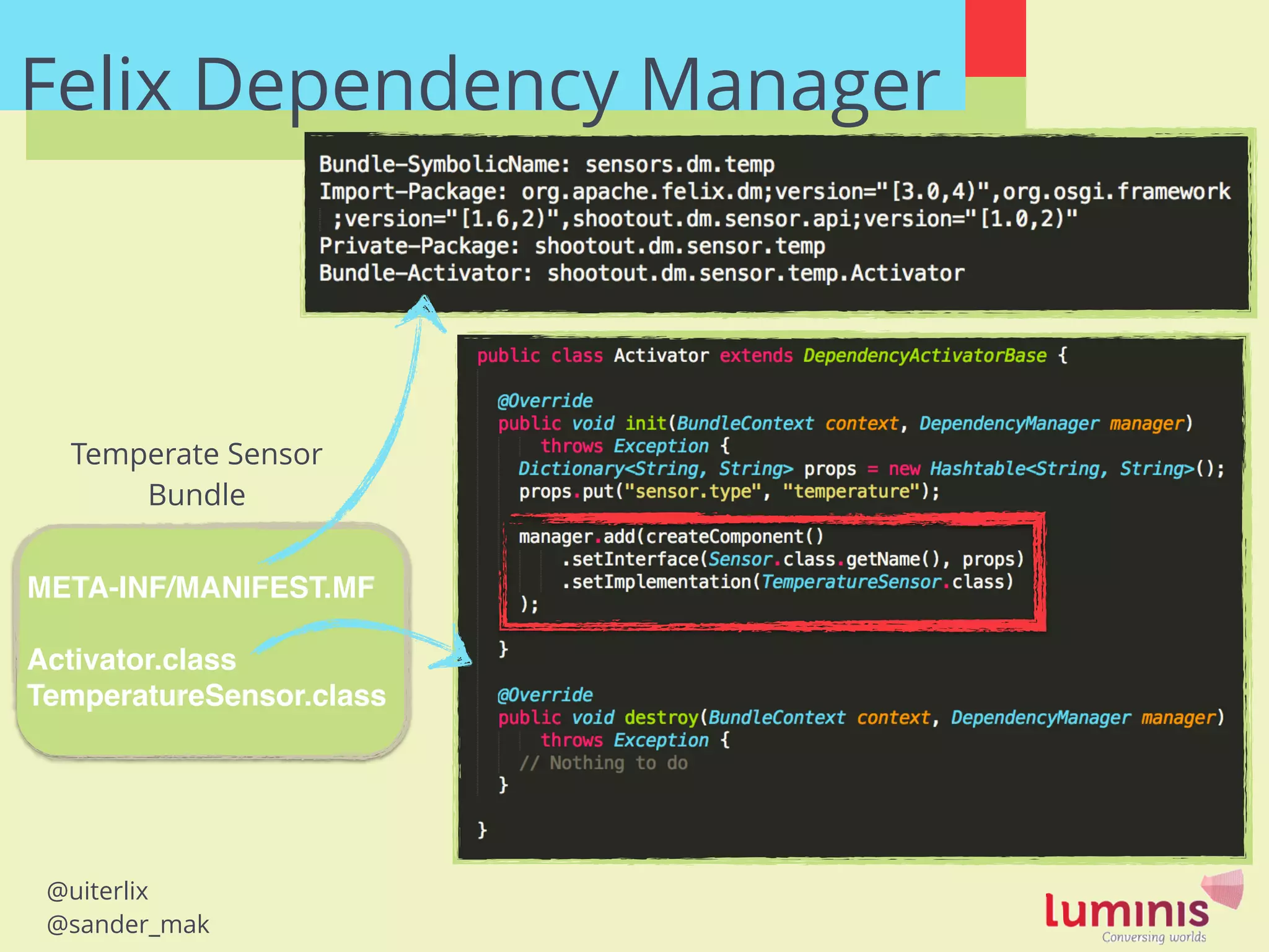 @uiterlix
@sander_mak
Felix Dependency Manager
META-INF/MANIFEST.MF!
!
Activator.class!
TemperatureSensor.class
Temperate Sensor
Bundle
 