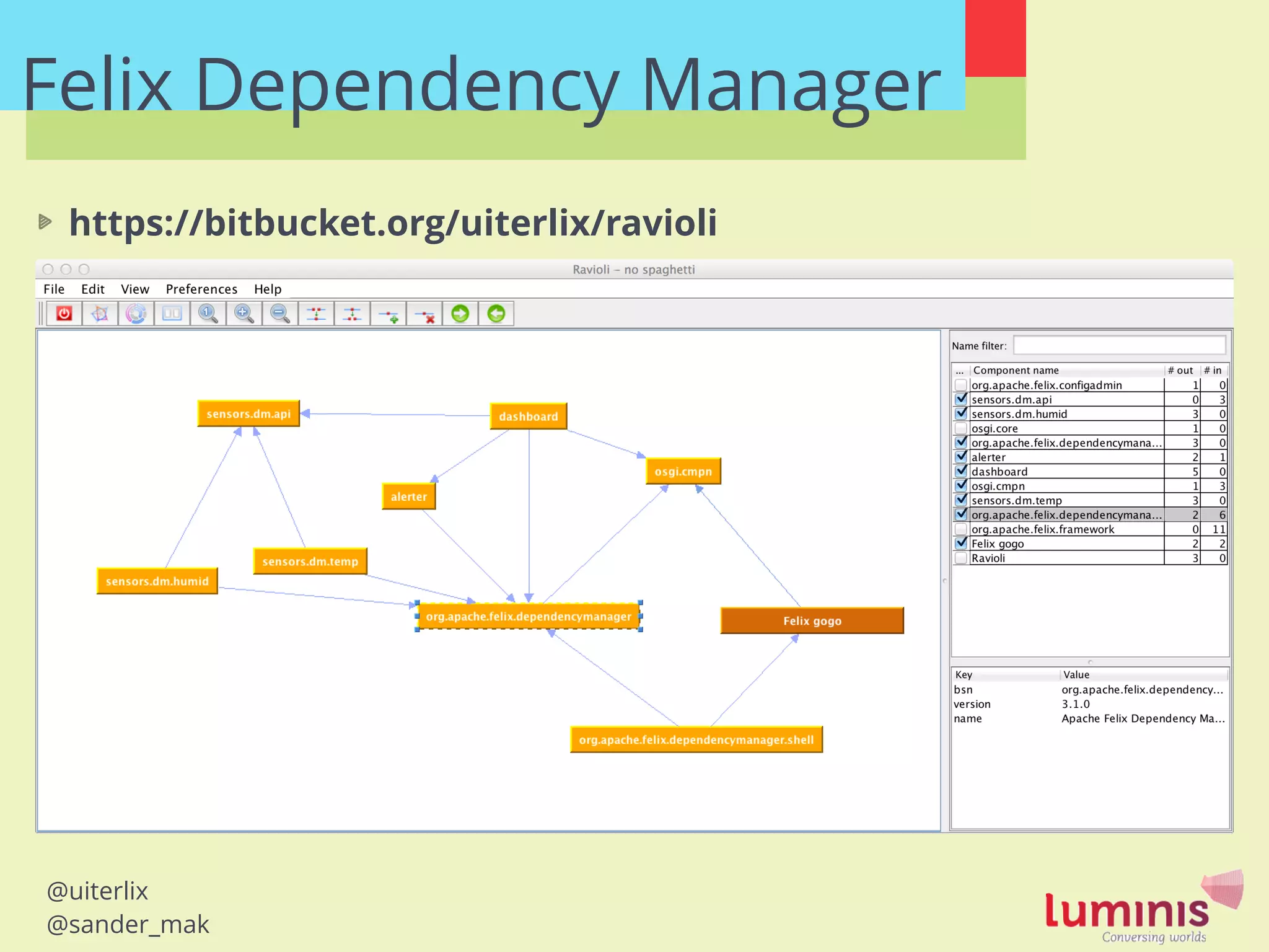 @uiterlix
@sander_mak
Felix Dependency Manager
https://bitbucket.org/uiterlix/ravioli
!
 