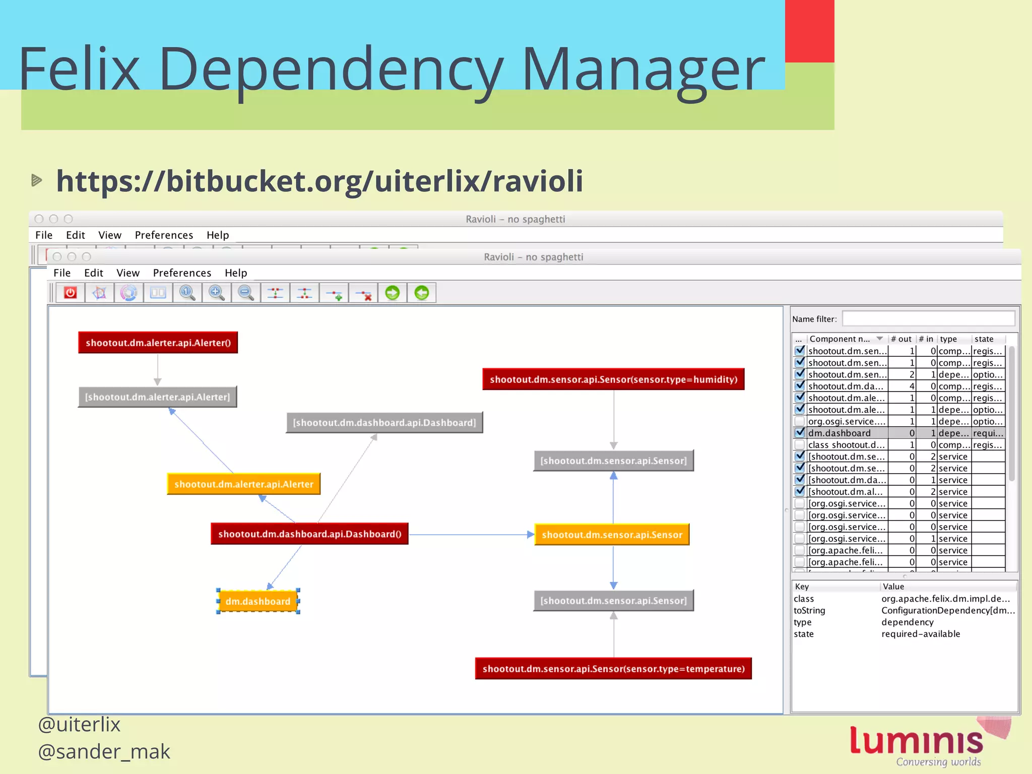 @uiterlix
@sander_mak
Felix Dependency Manager
https://bitbucket.org/uiterlix/ravioli
!
 