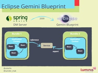 @uiterlix
@sander_mak
Eclipse Gemini Blueprint
DM Server Gemini Blueprint
Spec since R4.2 (2009)
Familiar for Spring devs
...