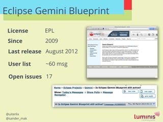 @uiterlix
@sander_mak
Lots of 404s :(
Eclipse Gemini Blueprint
Last release
User list
License
August 2012
~60 msg
EPL
Open...