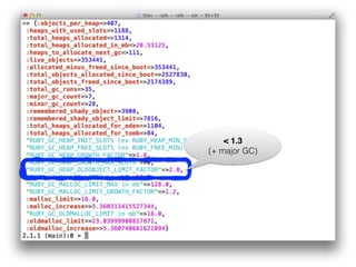 < 1.3!
(+ major GC)
 