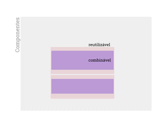 combinável
reutilizável
Componentes
 