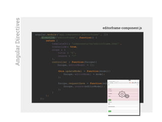 angular.module('app.components.editorframe' , [])
.directive('editorFrame' , function() {
return {
templateUrl : 'components/ng/editorframe.html' ,
transclude: true,
scope : {
title : '@',
onsave : '='
},
controller : function($scope){
$scope. editorModel = {};
this.updateModel = function(model){
$scope. editorModel = model;
};
$scope.requestSave = function(editorModel) {
$scope. onsave(editorModel) ;
};
}
};
});
editorframe-component.js
AngularDirectives
 