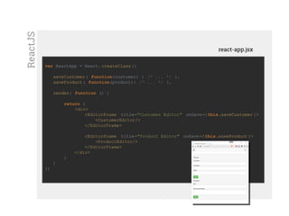 Mostrar custom elementvar ReactApp = React. createClass ({
saveCustomer : function(customer) { /* ... */ },
saveProduct : function(product){ /* ... */ },
render: function () {
return (
<div>
<EditorFrame title="Customer Editor" onSave={this.saveCustomer }>
<CustomerEditor/>
</EditorFrame>
<EditorFrame title="Product Editor" onSave={this.saveProduct }>
<ProductEditor/>
</EditorFrame>
</div>
)
}
})
react-app.jsx
ReactJS
 