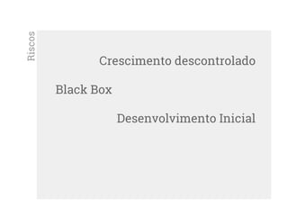 Crescimento descontrolado
Black Box
Desenvolvimento Inicial
Riscos
 