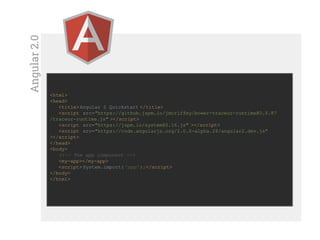 Angular2.0
<html>
<head>
<title>Angular 2 Quickstart </title>
<script src="https://github.jspm.io/jmcriffey/bower-traceur-runtime@0.0.87
/traceur-runtime.js" ></script>
<script src="https://jspm.io/system@0.16.js" ></script>
<script src="https://code.angularjs.org/2.0.0-alpha.28/angular2.dev.js"
></script>
</head>
<body>
<!-- The app component -->
<my-app></my-app>
<script> System.import( 'app');</script>
</body>
</html>
 