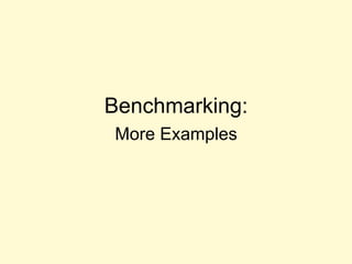 Benchmarking:
More Examples
 
