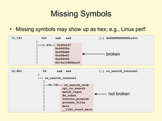 Missing Symbols
12.06% 62 sed sed [.] re_search_internal
|
--- re_search_internal
|
|--96.78%-- re_search_stub
| rpl_re_search
| match_regex
| do_subst
| execute_program
| process_files
| main
| __libc_start_main
71.79% 334 sed sed [.] 0x000000000001afc1
|
|--11.65%-- 0x40a447
| 0x40659a
| 0x408dd8
| 0x408ed1
| 0x402689
| 0x7fa1cd08aec5
broken
not broken
• Missing symbols may show up as hex; e.g., Linux perf:
 