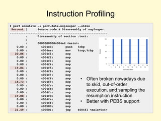 Instruction Profiling
# perf annotate -i perf.data.noplooper --stdio
Percent | Source code & Disassembly of noplooper
--------------------------------------------------------
: Disassembly of section .text:
:
: 00000000004004ed <main>:
0.00 : 4004ed: push %rbp
0.00 : 4004ee: mov %rsp,%rbp
20.86 : 4004f1: nop
0.00 : 4004f2: nop
0.00 : 4004f3: nop
0.00 : 4004f4: nop
19.84 : 4004f5: nop
0.00 : 4004f6: nop
0.00 : 4004f7: nop
0.00 : 4004f8: nop
18.73 : 4004f9: nop
0.00 : 4004fa: nop
0.00 : 4004fb: nop
0.00 : 4004fc: nop
19.08 : 4004fd: nop
0.00 : 4004fe: nop
0.00 : 4004ff: nop
0.00 : 400500: nop
21.49 : 400501: jmp 4004f1 <main+0x4>
• Often broken nowadays due
to skid, out-of-order
execution, and sampling the
resumption instruction
• Better with PEBS support
 