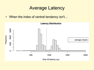 Average Latency
• When the index of central tendency isn't…
 