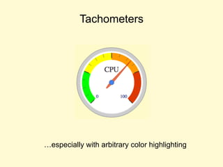 Tachometers
…especially with arbitrary color highlighting
 