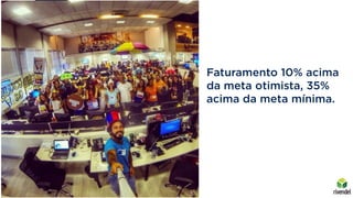 Faturamento 10% acima
da meta otimista, 35%
acima da meta mínima.
 
