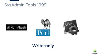 SysAdmin Tools 1999
Write-only
 