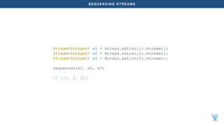 SEQUENCING STREAMS
Stream<Integer> s1 = Arrays.asList(1).stream();
Stream<Integer> s2 = Arrays.asList(2).stream();
Stream<Integer> s3 = Arrays.asList(3).stream();
sequenceS(s1, s2, s3)
// [[1, 2, 3]]
 