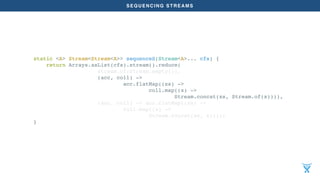 SEQUENCING STREAMS
static <A> Stream<Stream<A>> sequenceS(Stream<A>... cfs) {
return Arrays.asList(cfs).stream().reduce(
Stream.of(Stream.empty()),
(acc, coll) ->
acc.flatMap((xs) ->
coll.map((x) ->
Stream.concat(xs, Stream.of(x)))),
(acc, coll) -> acc.flatMap((xs) ->
coll.map((x) ->
Stream.concat(xs, x))));
}
 