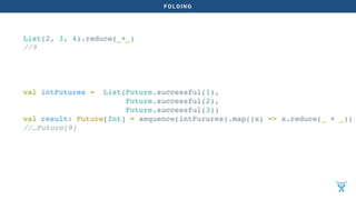 FOLDING
List(2, 3, 4).reduce(_+_)
//9
val intFutures = List(Future.successful(1),
Future.successful(2),
Future.successful(3))
val result: Future[Int] = sequence(intFurures).map((x) => x.reduce(_ + _))
//…Future[9]
 