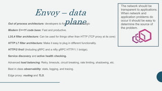 Envoy – data
planeOut of process architecture: developers to focus on business logic
Modern C++11 code base: Fast and prod...