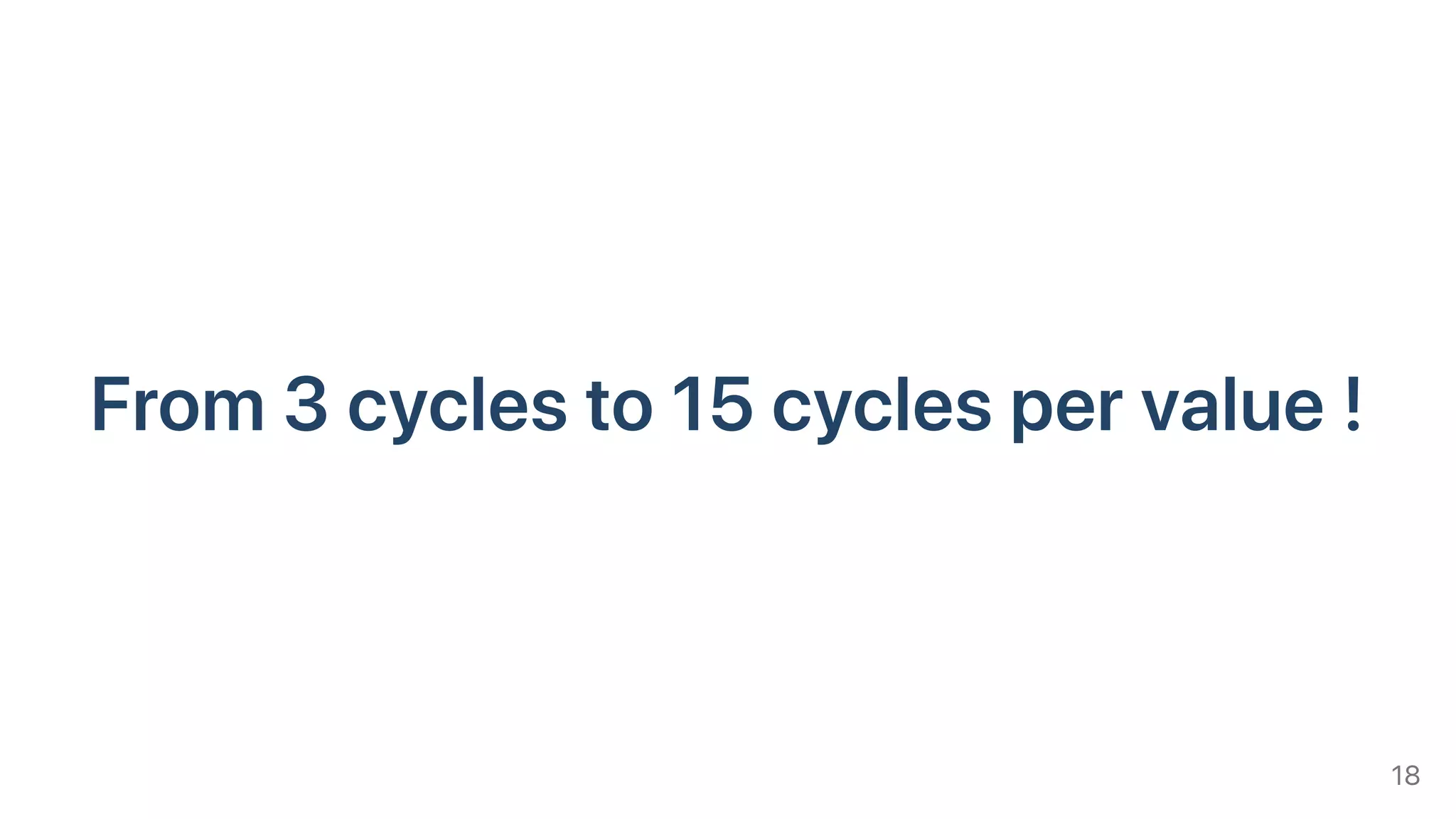 From3cyclesto15cyclespervalue!
18
 