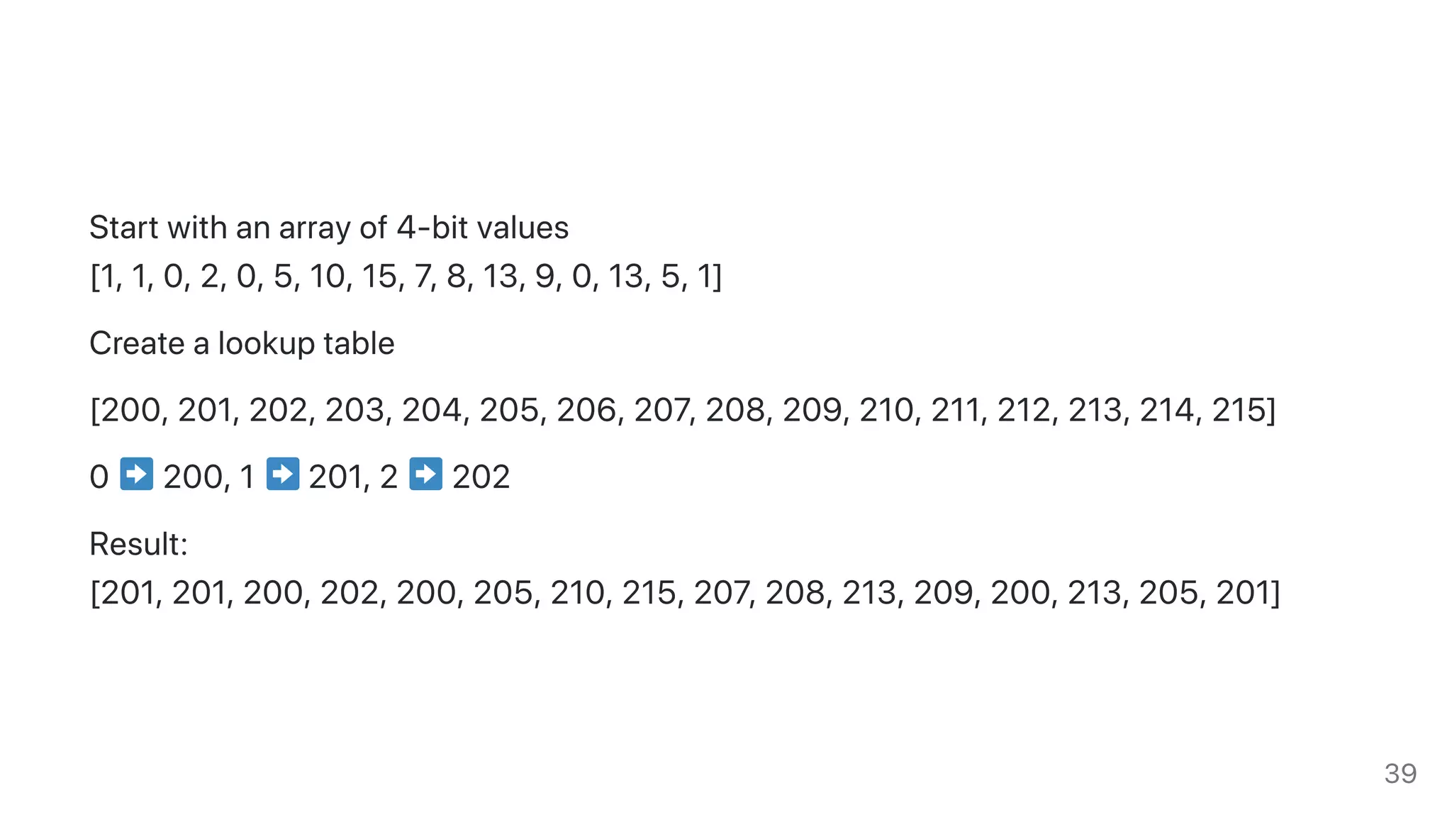 Startwithanarrayof4-bitvalues
[1,1,0,2,0,5,10,15,7,8,13,9,0,13,5,1]
Createalookuptable
[200,201,202,203,204,205,206,207,208,209,210,211,212,213,214,215]
0 200,1 201,2 202
Result:
[201,201,200,202,200,205,210,215,207,208,213,209,200,213,205,201]
39
 