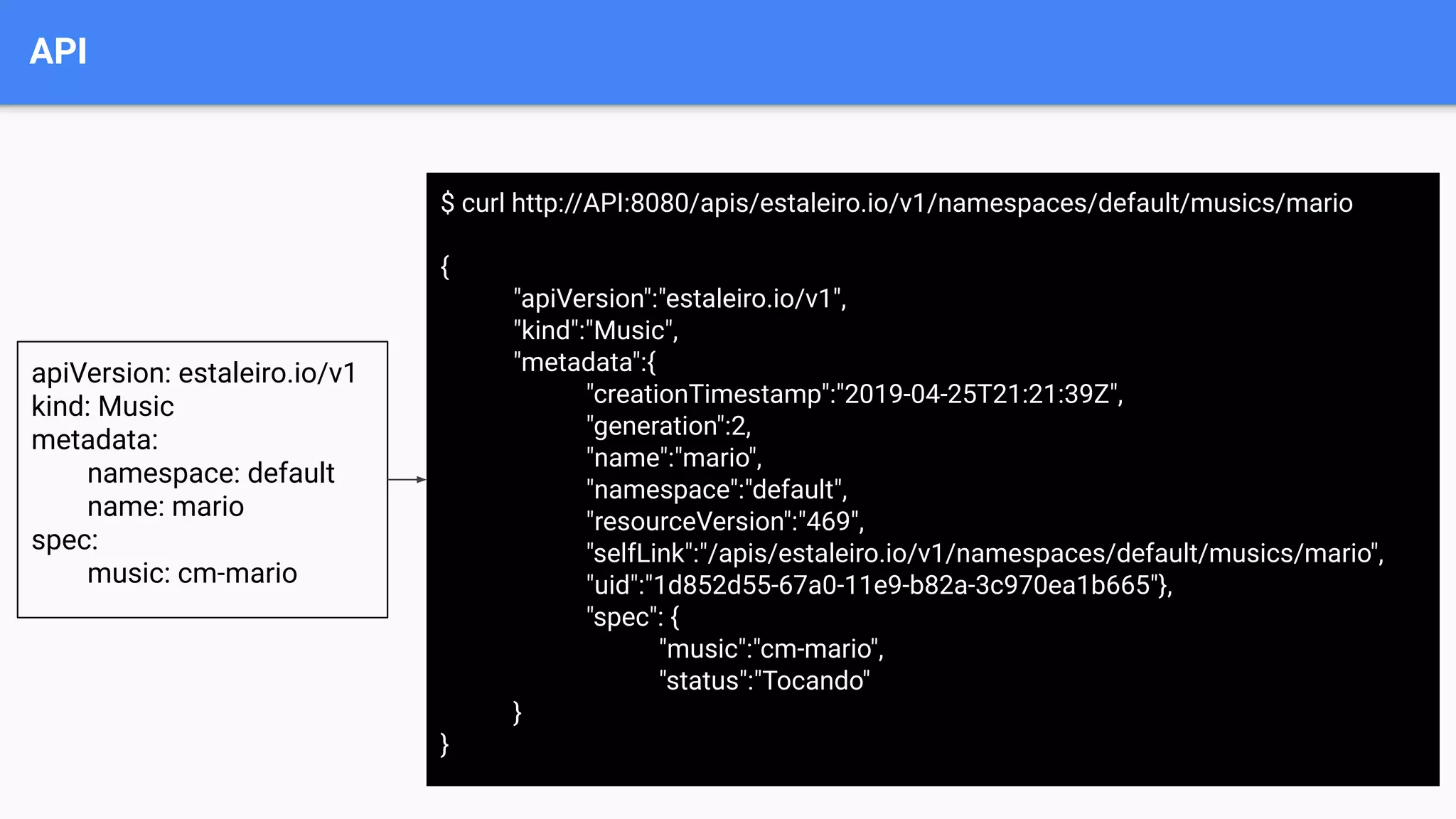 API
apiVersion: estaleiro.io/v1
kind: Music
metadata:
namespace: default
name: mario
spec:
music: cm-mario
$ curl http://API:8080/apis/estaleiro.io/v1/namespaces/default/musics/mario
{
"apiVersion":"estaleiro.io/v1",
"kind":"Music",
"metadata":{
"creationTimestamp":"2019-04-25T21:21:39Z",
"generation":2,
"name":"mario",
"namespace":"default",
"resourceVersion":"469",
"selfLink":"/apis/estaleiro.io/v1/namespaces/default/musics/mario",
"uid":"1d852d55-67a0-11e9-b82a-3c970ea1b665"},
"spec": {
"music":"cm-mario",
"status":"Tocando"
}
}
 
