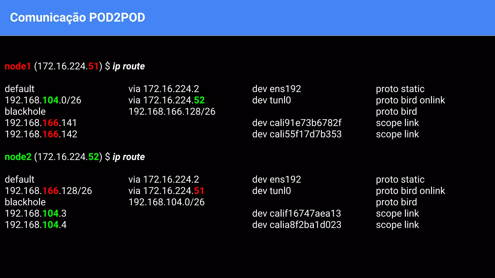 Comunicação POD2POD
node1 (172.16.224.51) $ ip route
default via 172.16.224.2 dev ens192 proto static
192.168.104.0/26 via 172.16.224.52 dev tunl0 proto bird onlink
blackhole 192.168.166.128/26 proto bird
192.168.166.141 dev cali91e73b6782f scope link
192.168.166.142 dev cali55f17d7b353 scope link
node2 (172.16.224.52) $ ip route
default via 172.16.224.2 dev ens192 proto static
192.168.166.128/26 via 172.16.224.51 dev tunl0 proto bird onlink
blackhole 192.168.104.0/26 proto bird
192.168.104.3 dev calif16747aea13 scope link
192.168.104.4 dev calia8f2ba1d023 scope link
 