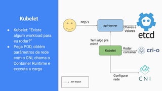 Kubelet
● Kubelet: “Existe
algum workload para
eu rodar?”
● Pega POD, obtém
parâmetros de rede
com o CNI, chama o
Container Runtime e
executa a carga
api-server
http/s
Chaves e
Valores
Kubelet
Tem algo pra
mim?
Rodar
container
Conﬁgurar
rede
API Watch
 