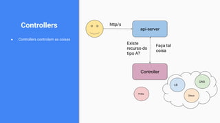 Controllers
● Controllers controlam as coisas
api-server
http/s
Controller
Existe
recurso do
tipo A?
Faça tal
coisa
DNS
LB
Disco
PODs
 