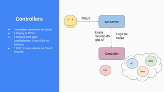 Controllers
● Controllers controlam as coisas
● 1 Deploy, N PODs
● 1 Service com Type
LoadBalancer, 1 novo ELB na
Amazon
● 1 PVC, 1 novo volume no Cloud
Provider
api-server
http/s
Controller
Existe
recurso do
tipo A?
Faça tal
coisa
DNS
LB
Disco
PODs
 