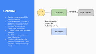 CoreDNS
● Resolve nome para os PODs
dentro do Cluster
● “svc.cluster.local” -> Qual o IP
do Service para esse nome?
● Menos IPs, mais nomes
(desacoplar aplicações)
● O suﬁxo “cluster.local” pode ser
alterado
● CoreDNS não serve apenas
para Kubernetes :)
● CoreDNS não precisa rodar
dentro do cluster (mas é bom
os PODs conseguirem chegar
nele!)
CoreDNS
api-server
Resolve algum
objeto do
Kubernetes? (1)
DNS Externo
Forward
 