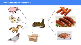 Cloud é uma fábrica de salsicha
 