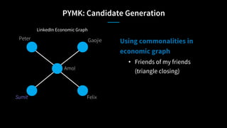 PYMK: Candidate Generation
Using commonalities in
economic graph
• Friends of my friends
(triangle closing)
LinkedIn Econo...
