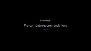 Pre-compute recommendations
A P P R O A C H
 