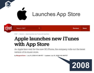 Launches App Store
2008
 
