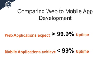 Comparing Web to Mobile App
Development
> 99.9% UptimeWeb Applications expect
Mobile Applications achieve < 99% Uptime
 