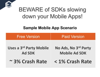 BEWARE of SDKs slowing
down your Mobile Apps!
Free Version Paid Version
Uses a 3rd Party Mobile
Ad SDK
~ 3% Crash Rate
No Ads, No 3rd Party
Mobile Ad SDK
< 1% Crash Rate
Sample Mobile App Scenario
 