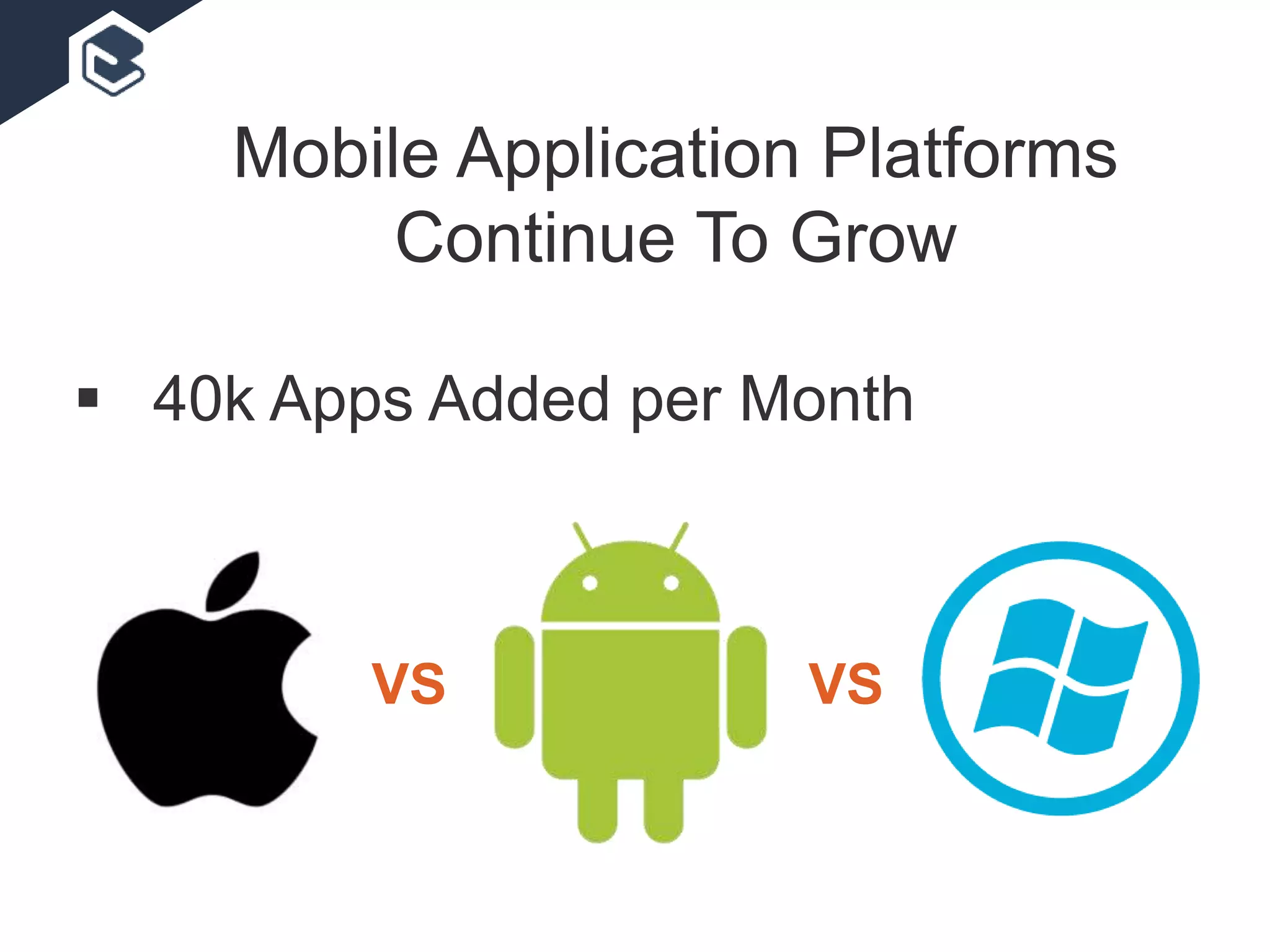  40k Apps Added per Month
Mobile Application Platforms
Continue To Grow
 