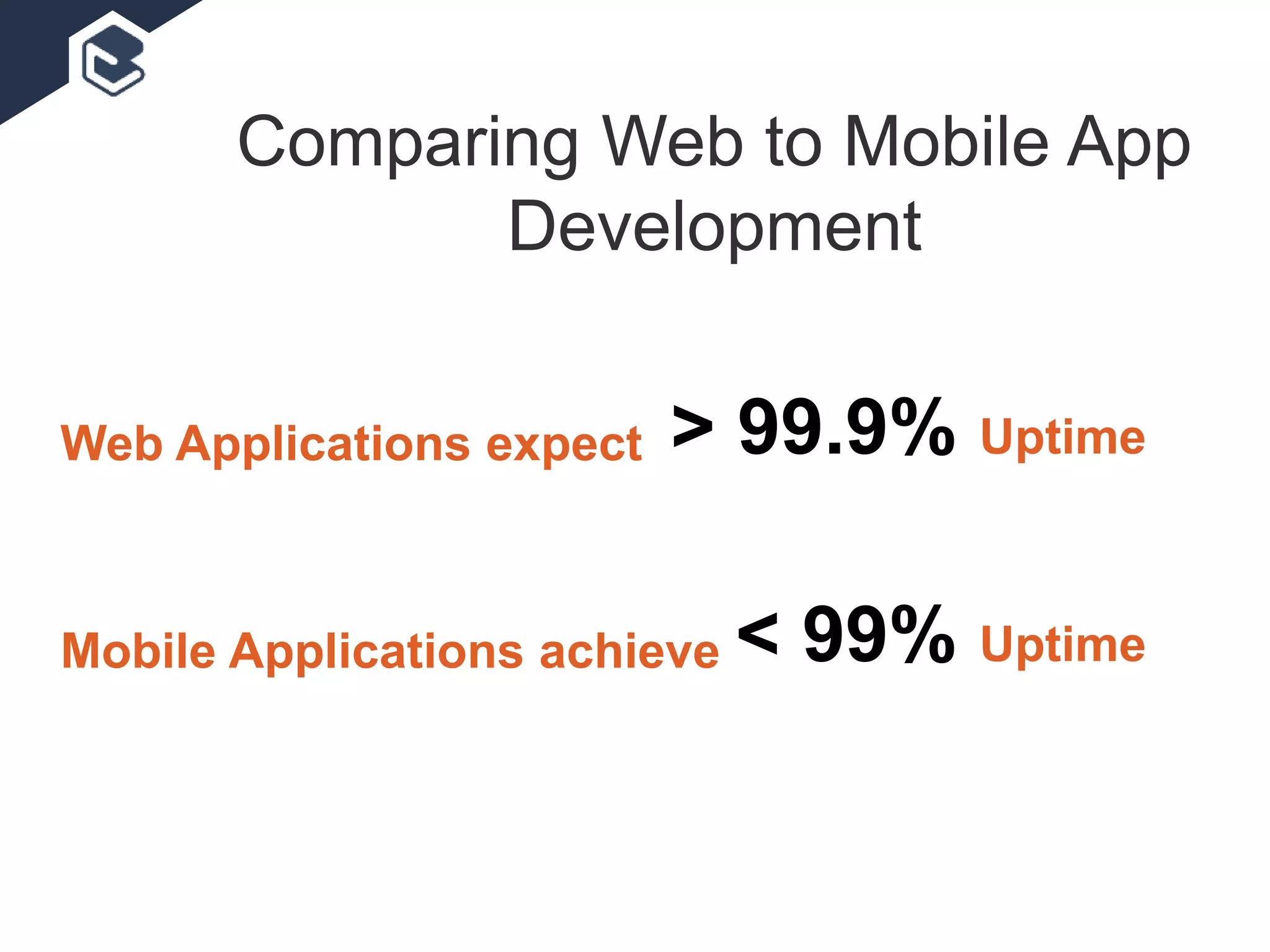 Comparing Web to Mobile App
Development
> 99.9% UptimeWeb Applications expect
Mobile Applications achieve < 99% Uptime
 