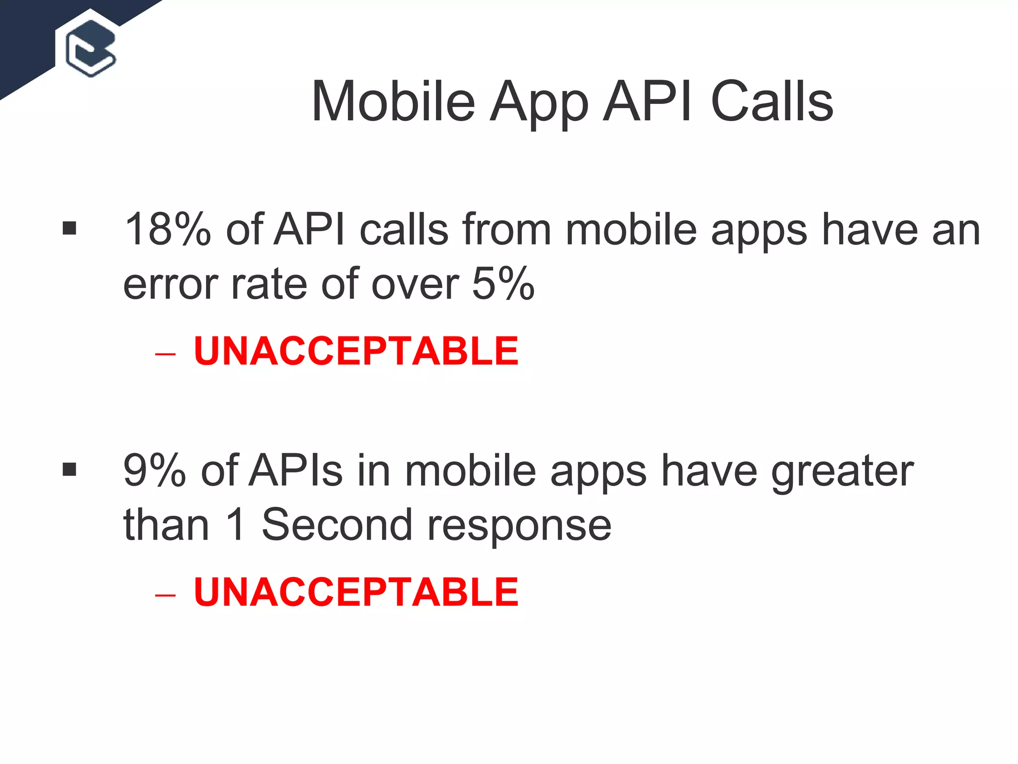 Mobile App API Calls
 18% of API calls from mobile apps have an
error rate of over 5%
 UNACCEPTABLE
 9% of APIs in mobile apps have greater
than 1 Second response
 UNACCEPTABLE
 