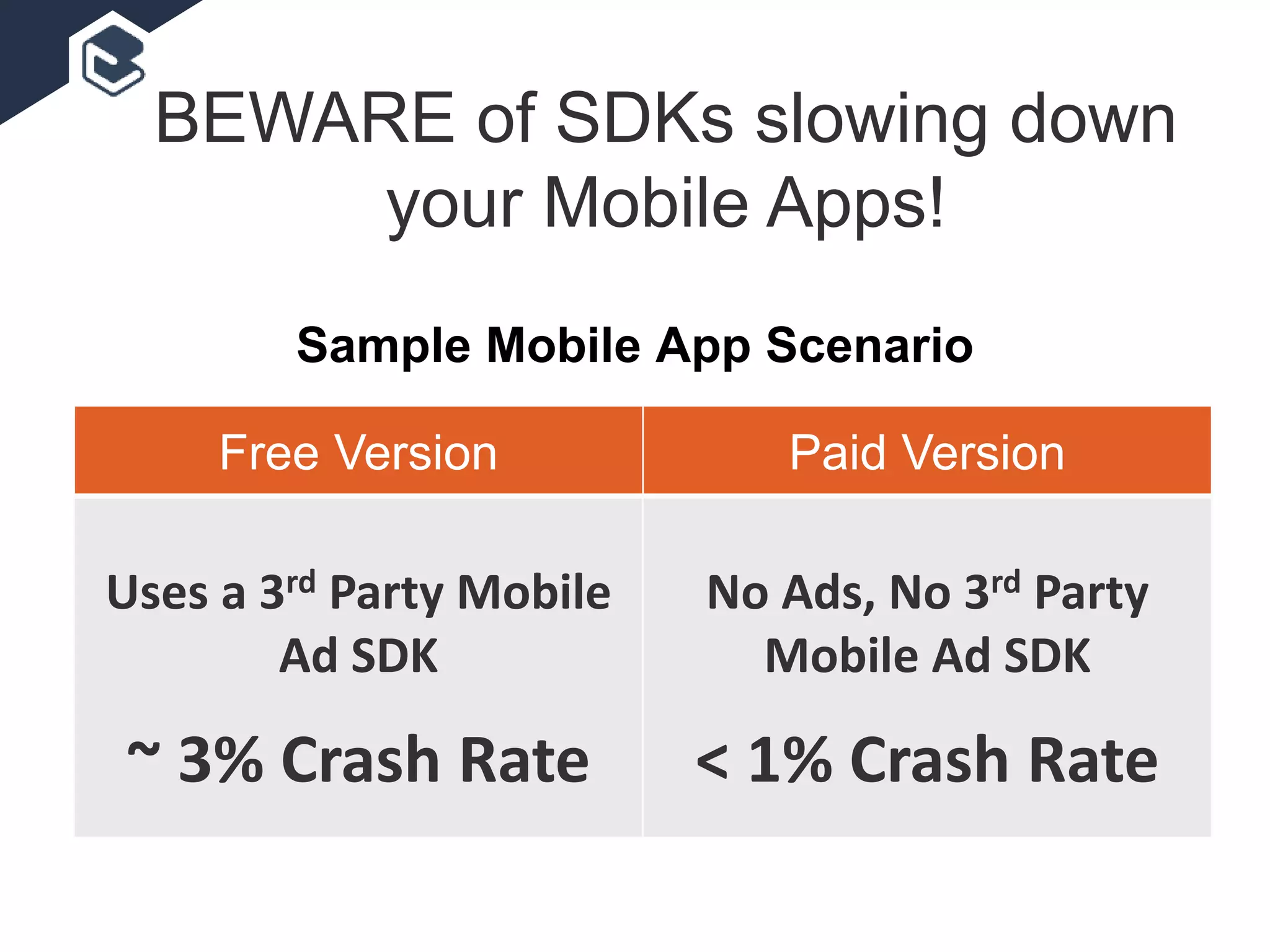 BEWARE of SDKs slowing down
your Mobile Apps!
Free Version Paid Version
Uses a 3rd Party Mobile
Ad SDK
~ 3% Crash Rate
No Ads, No 3rd Party
Mobile Ad SDK
< 1% Crash Rate
Sample Mobile App Scenario
 