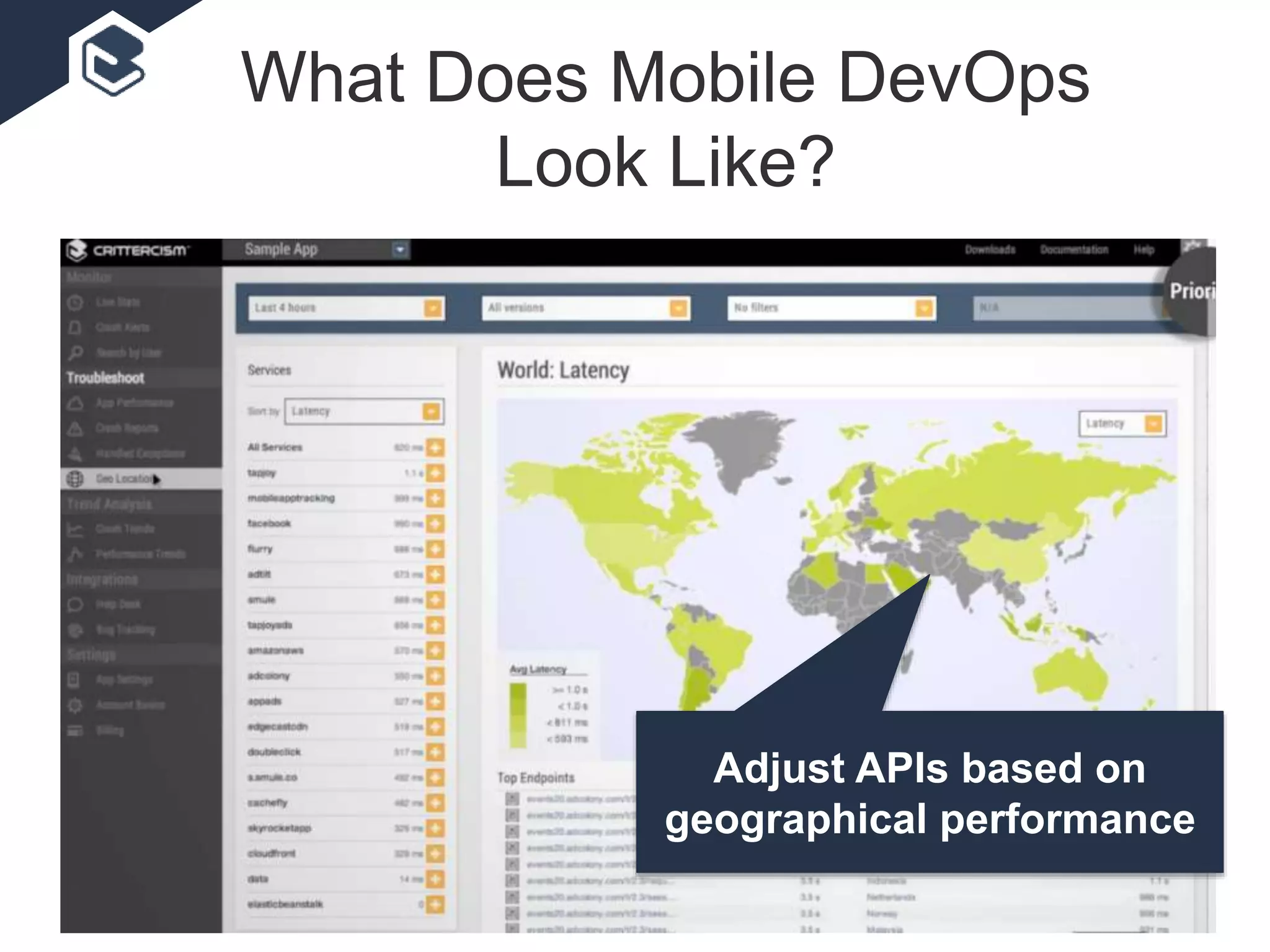 Adjust APIs based on
geographical performance
What Does Mobile DevOps
Look Like?
 