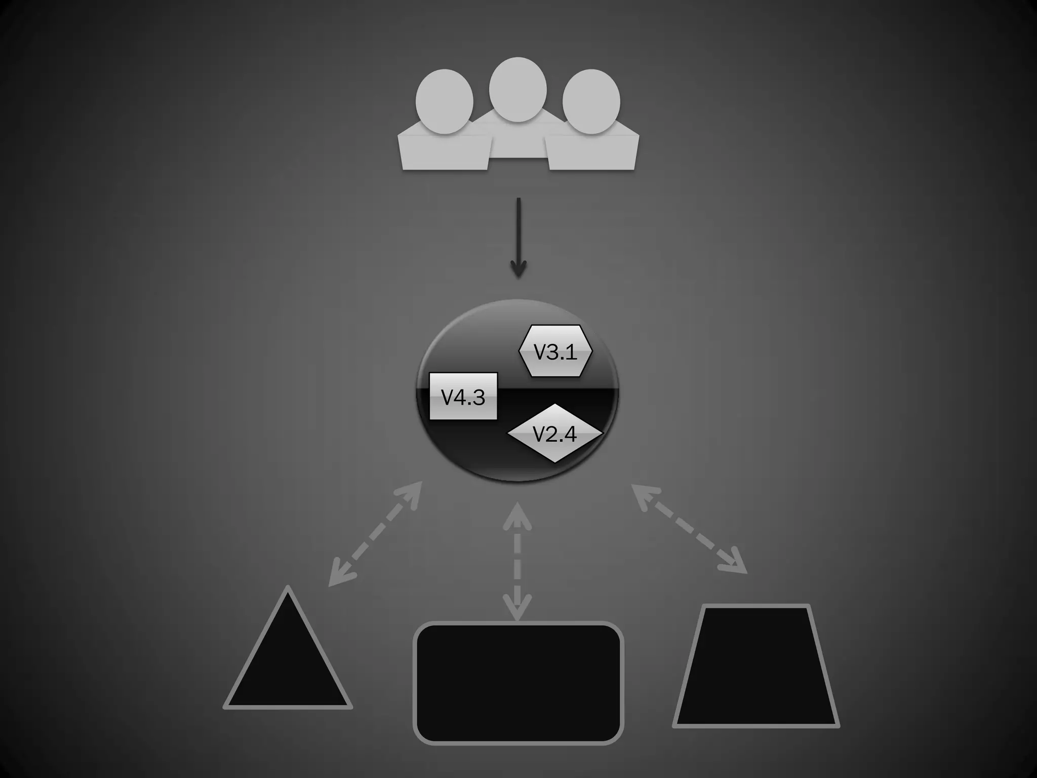 V3.1
V4.3
       V2.4
 