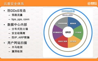 云盾安全体系
• 防DDoS攻击
– 旁路流量
– bps, pps, conn
• 数据中心内部
– 分布式防火墙
– 安全组隔离
– 防IP, ARP欺骗
• 用户网站扫描
– 木马检测
– 漏洞检测
 