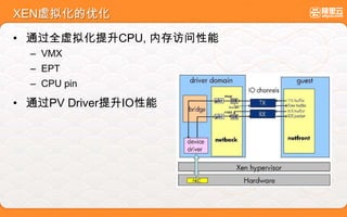 XEN虚拟化的优化
• 通过全虚拟化提升CPU, 内存访问性能
– VMX
– EPT
– CPU pin
• 通过PV Driver提升IO性能
 