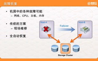 故障恢复
• 机房中的各种故障可能
– 网线、CPU、主板、内存
• 传统的方案
– 现场维修
• 全自动恢复
Host-A Host-B
Storage Cluster
Failover
 